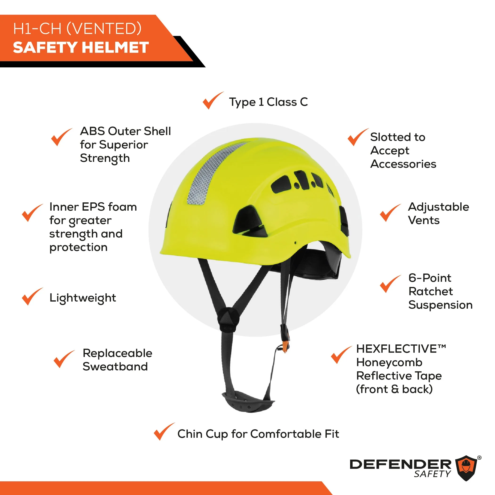 H1-CH (Vented)   Clear Visor