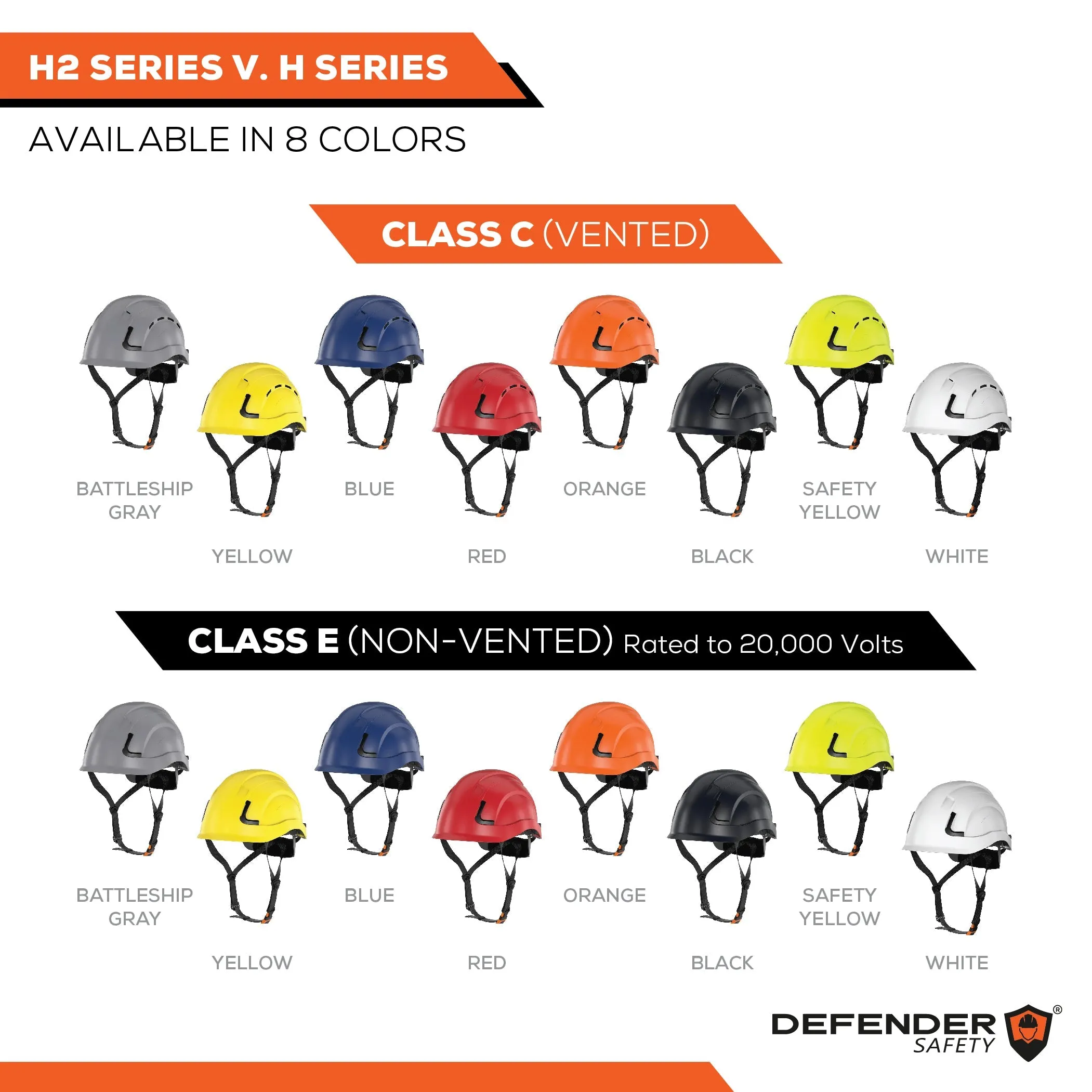 H2-CH (Vented)   Clear Visor